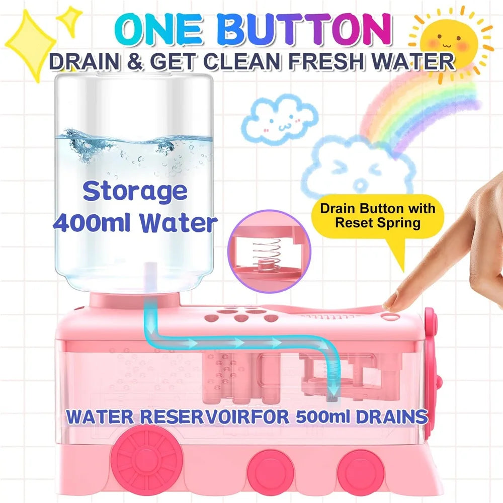 2025 Paint Brush Cleaner Tool 4-in-1 – Upgraded Painting Supplies with Tray & Palette A077